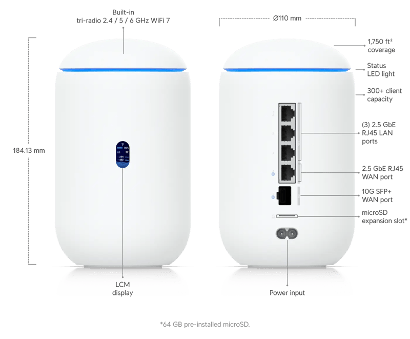 Ubiquiti UniFi Dream Router 7 professional product photo ready to upload to shopify