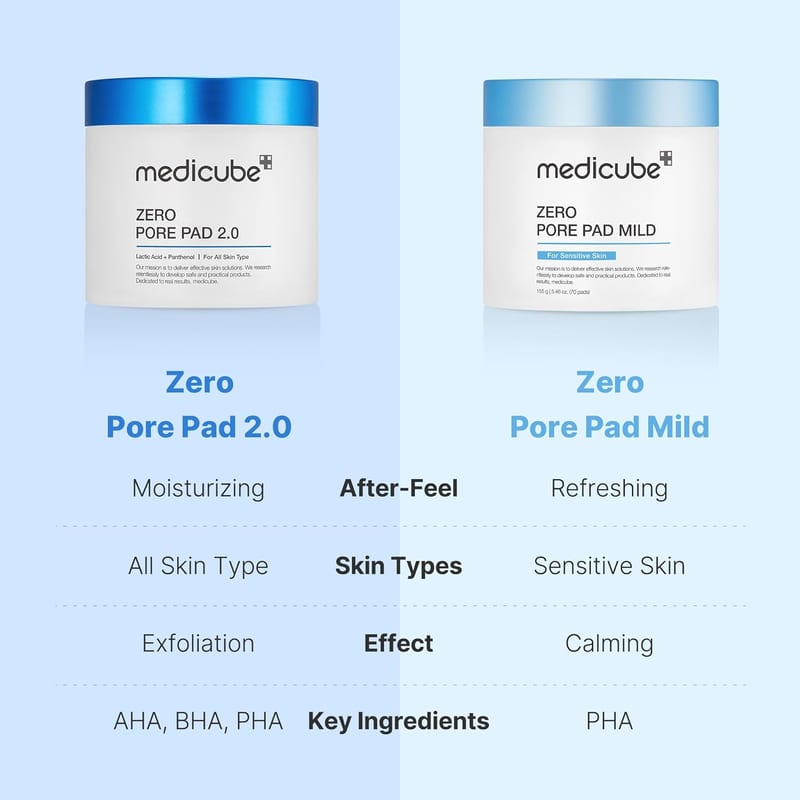 ZERO PORE PAD MILD professional product photo ready to upload to shopify